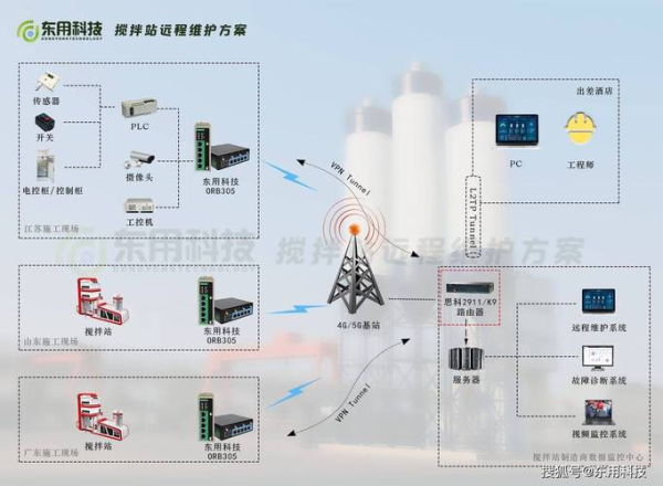 快连VPN比较-快连vpn好用吗