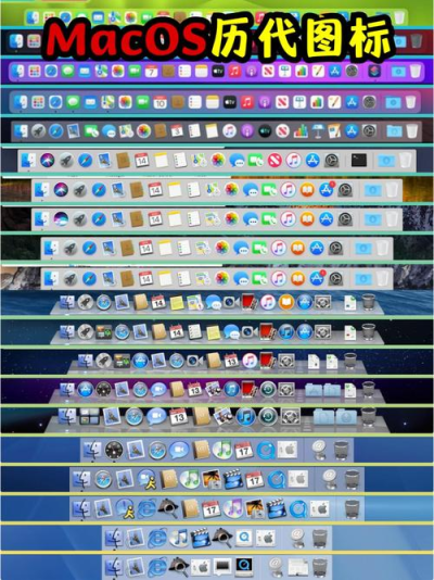 快连 macOS 版推荐_快连 macos 版推荐版本
